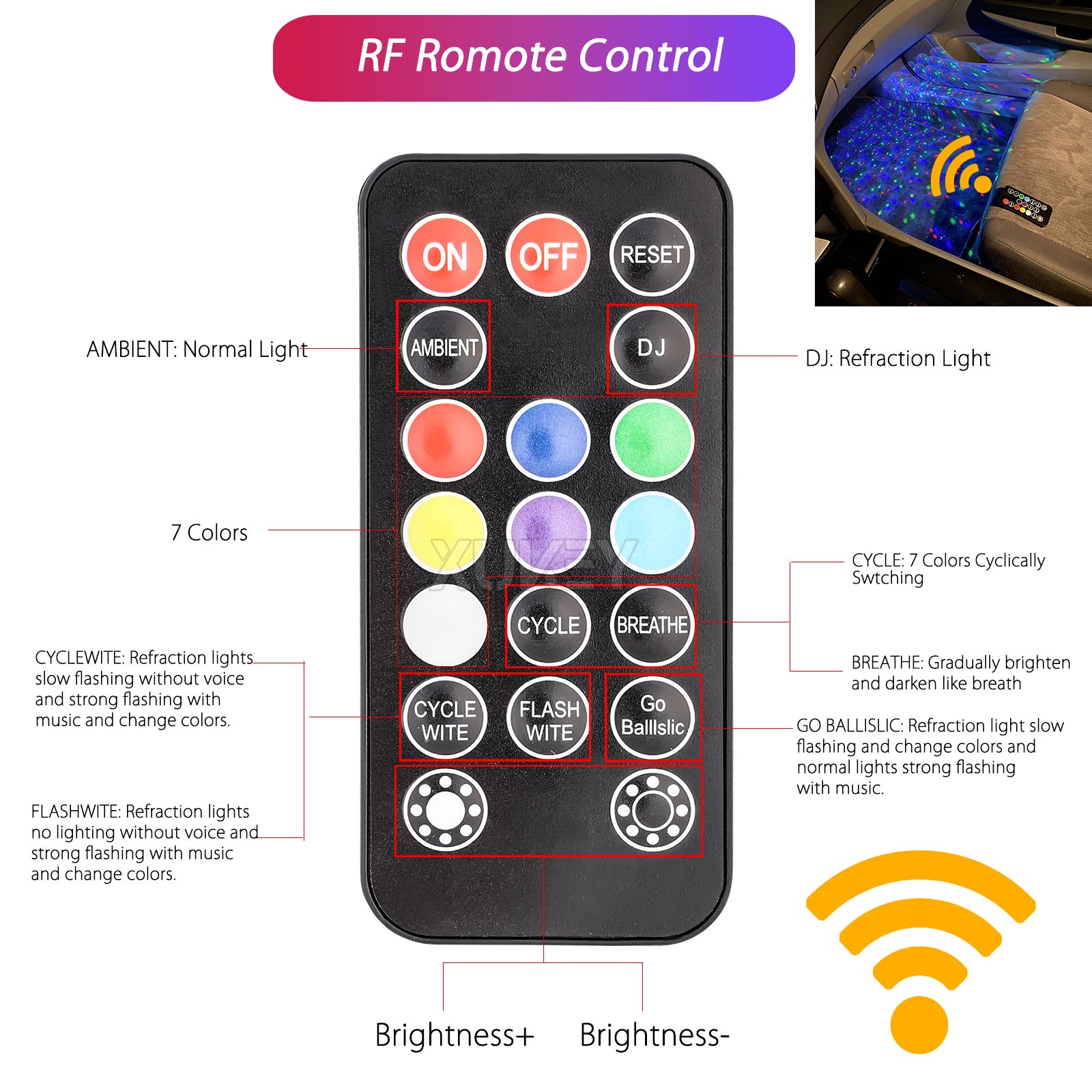 Wiederauf ladbare Auto Innen b – Car Ambient Light Kit With Remote Bewertung und Preis