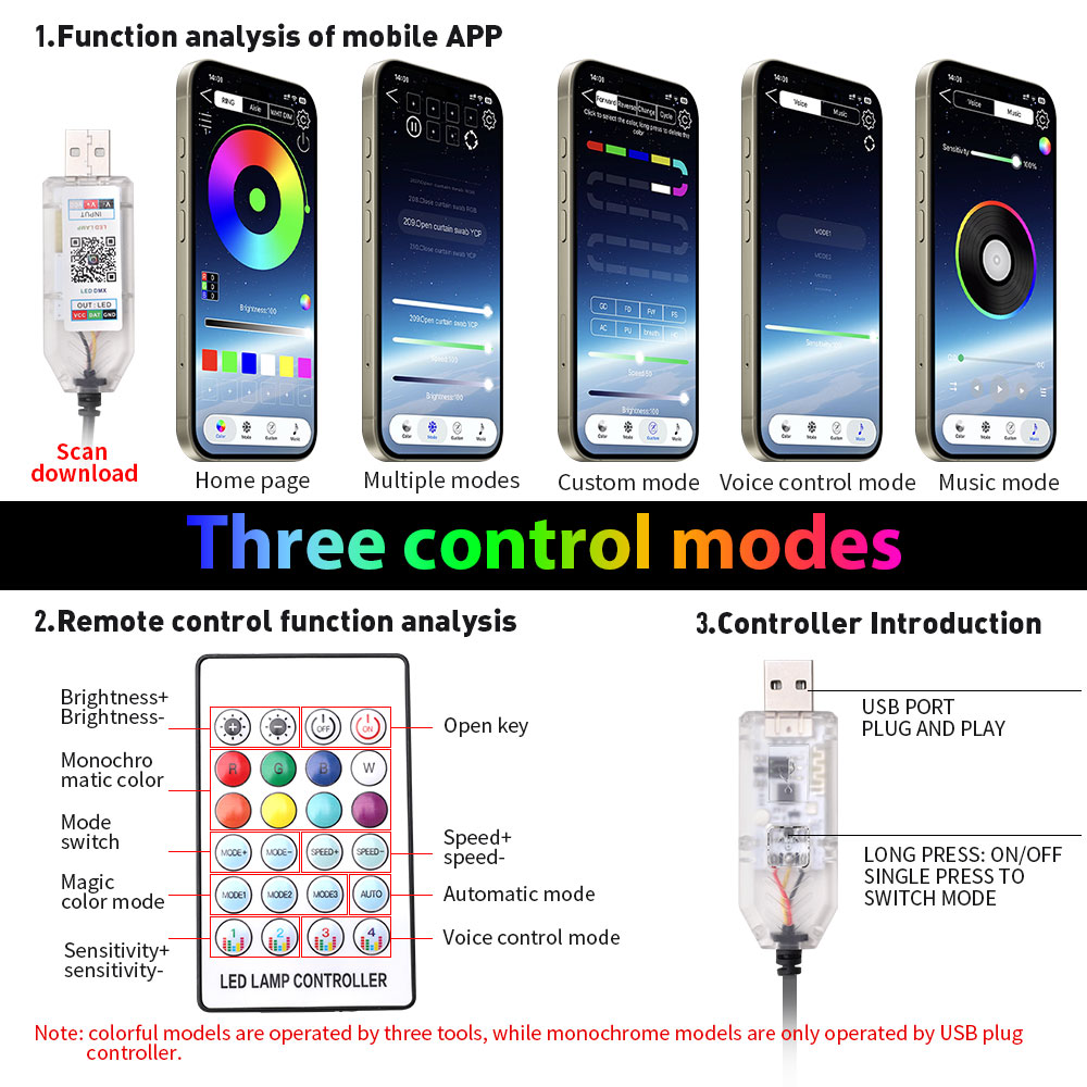 140/150CM Auto-Windschutzschei – Car Interior Led Strip App Control Bewertung und Preis