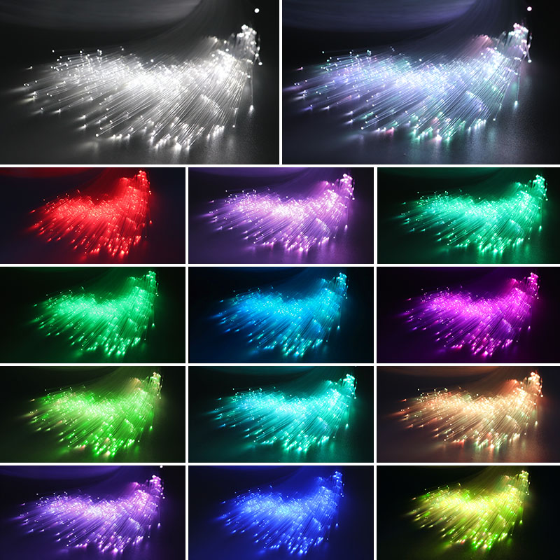 20W Meteor Twinkle Auto Starry – Car Roof Star Light Fiber Optic Bewertung und Preis