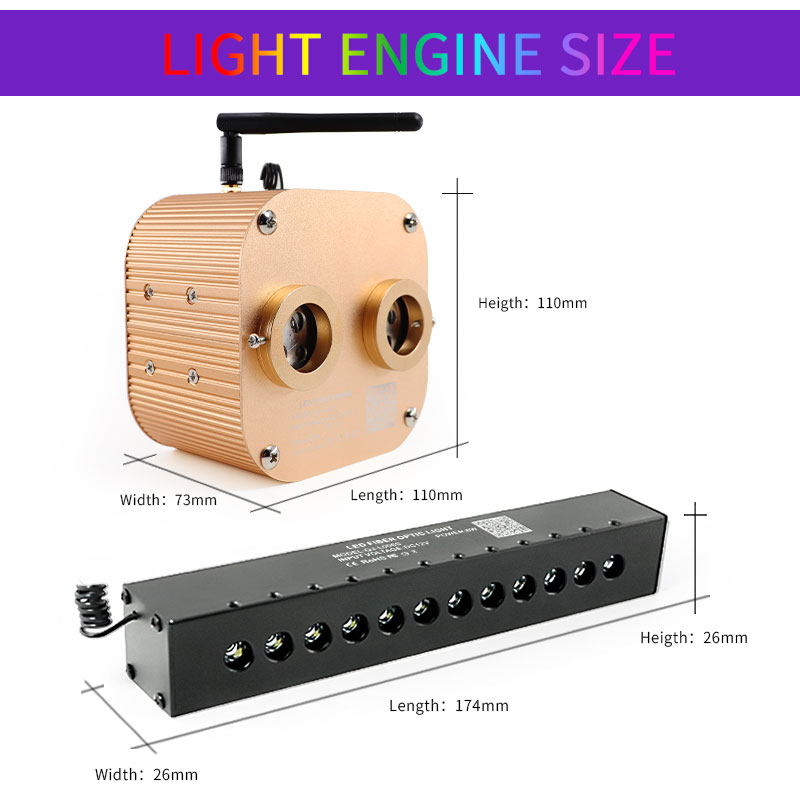 20W Meteor Twinkle Auto Starry – Car Roof Star Light Fiber Optic Bewertung und Preis