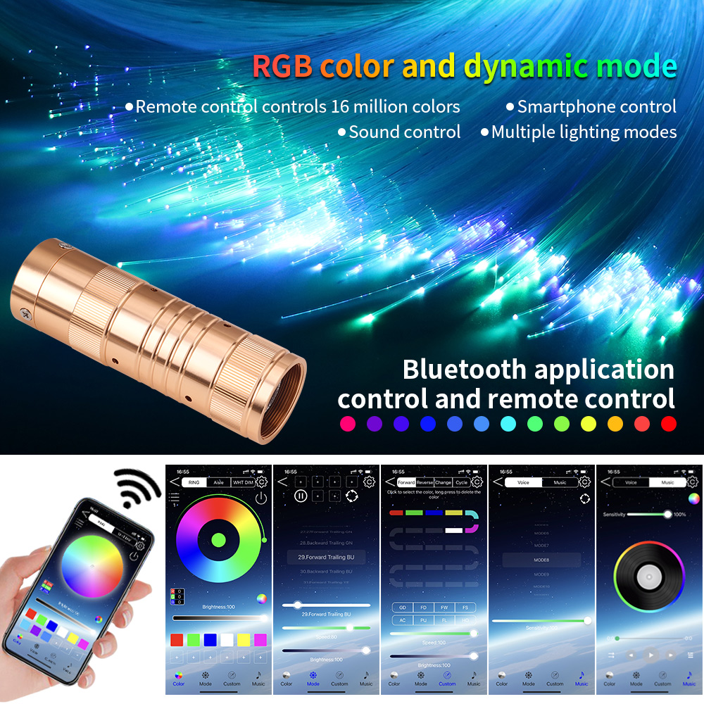 Neue 16w Twinkle Rgbw Sternen  – Car Roof Star Light Fiber Optic Bewertung und Preis