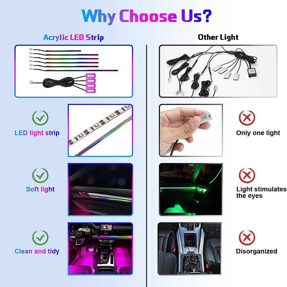 Neon Auto Innenraum Umgebungs  – Car Ambient Lighting 18 In 1 Bewertung und Preis