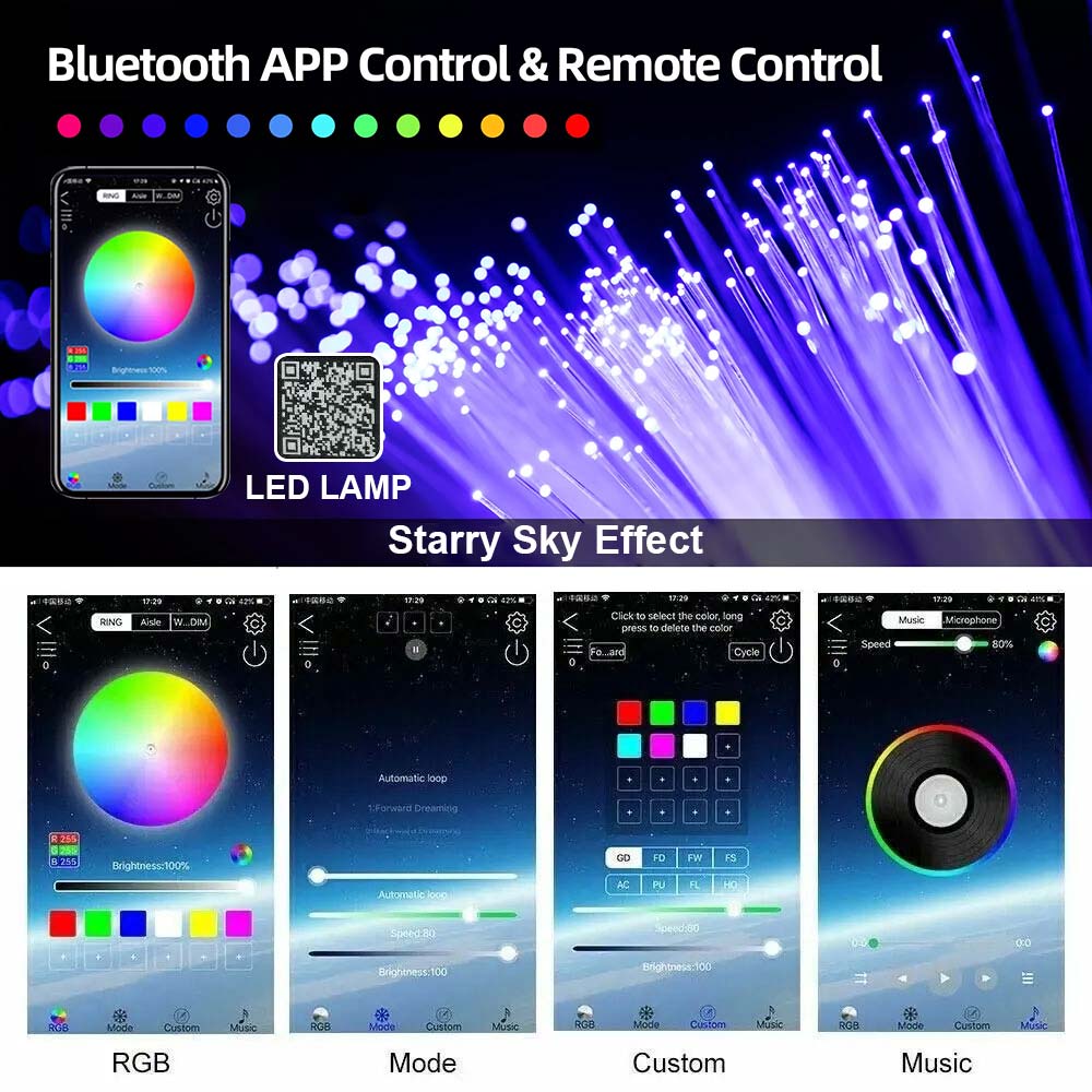 RGBW 1/2/4 Split-Maschine Auto – Car Roof Star Light Fiber Optic Bewertung und Preis