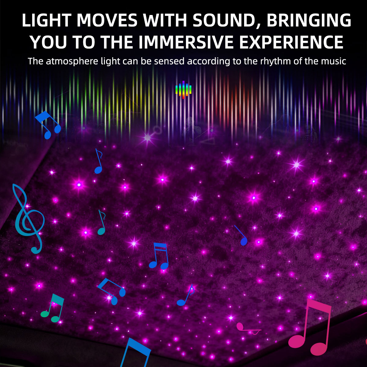 Auto Sternenhimmel Atmosphären – Car Roof Star Light Fiber Optic Bewertung und Preis
