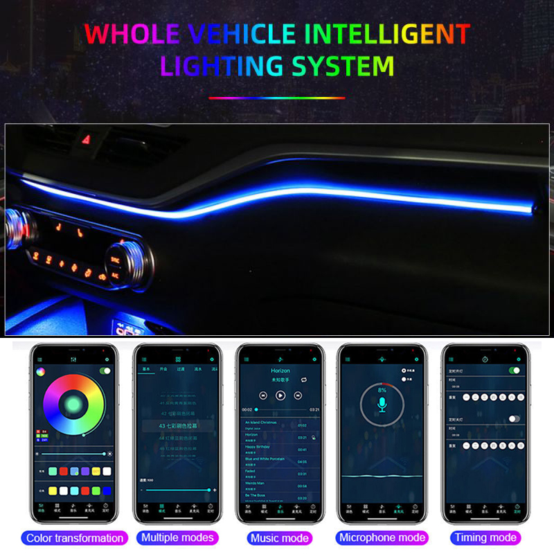 2 in1 110cm & 35 cm LED-Streif – Car Dashboard Light Fiber Optic Bewertung und Preis