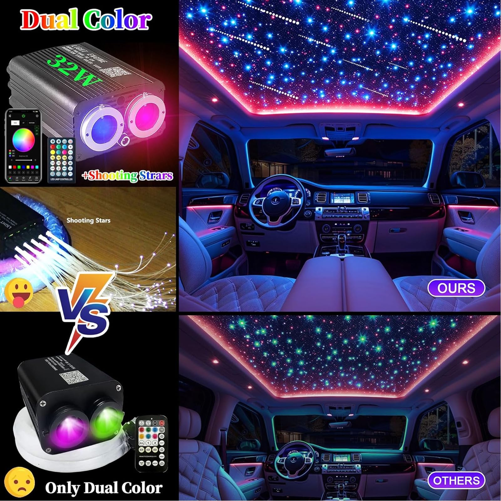 32W Auto Dach Stern Licht Kit  – Car Roof Star Light Fiber Optic Bewertung und Preis