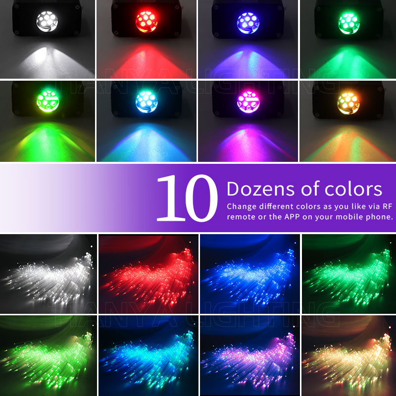 16W Twinkle Starry Sky Auto St – Car Roof Star Light Fiber Optic Bewertung und Preis