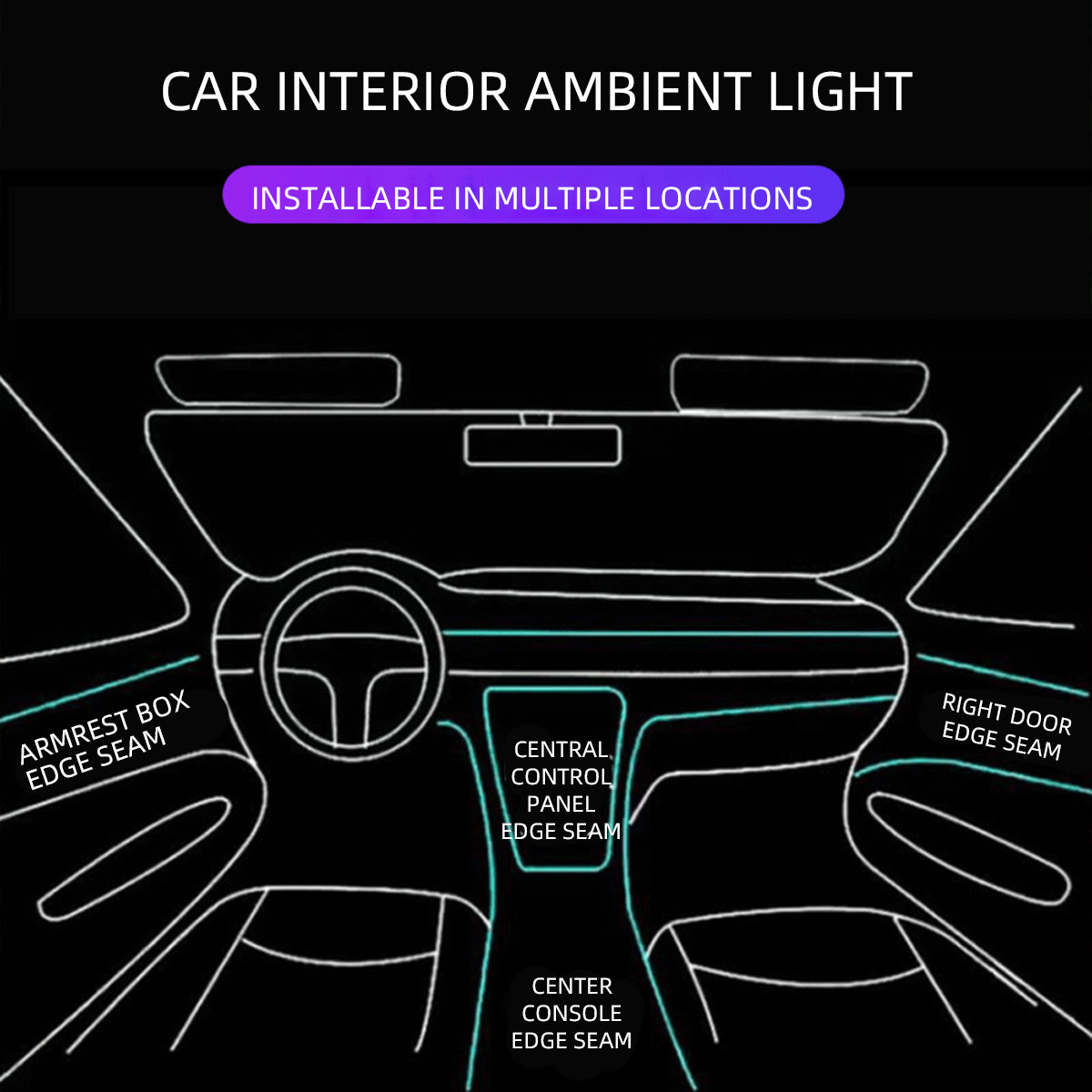 4/5/6-in-1 Auto-Innenraum-Fase – Car Dashboard Light Fiber Optic Bewertung und Preis