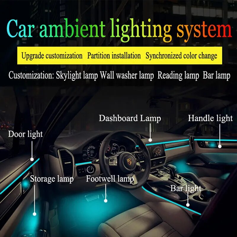 6/18 in 1 rbg 64 Farbe Auto Um – Car Ambient Lighting 64 Color Bewertung und Preis