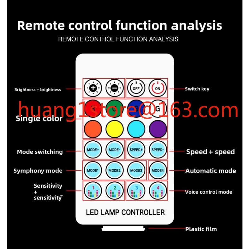 Auto-Acryl-Symphonie-Ambienteb – Car Ambient Light Door Panel Acrylic Bewertung und Preis