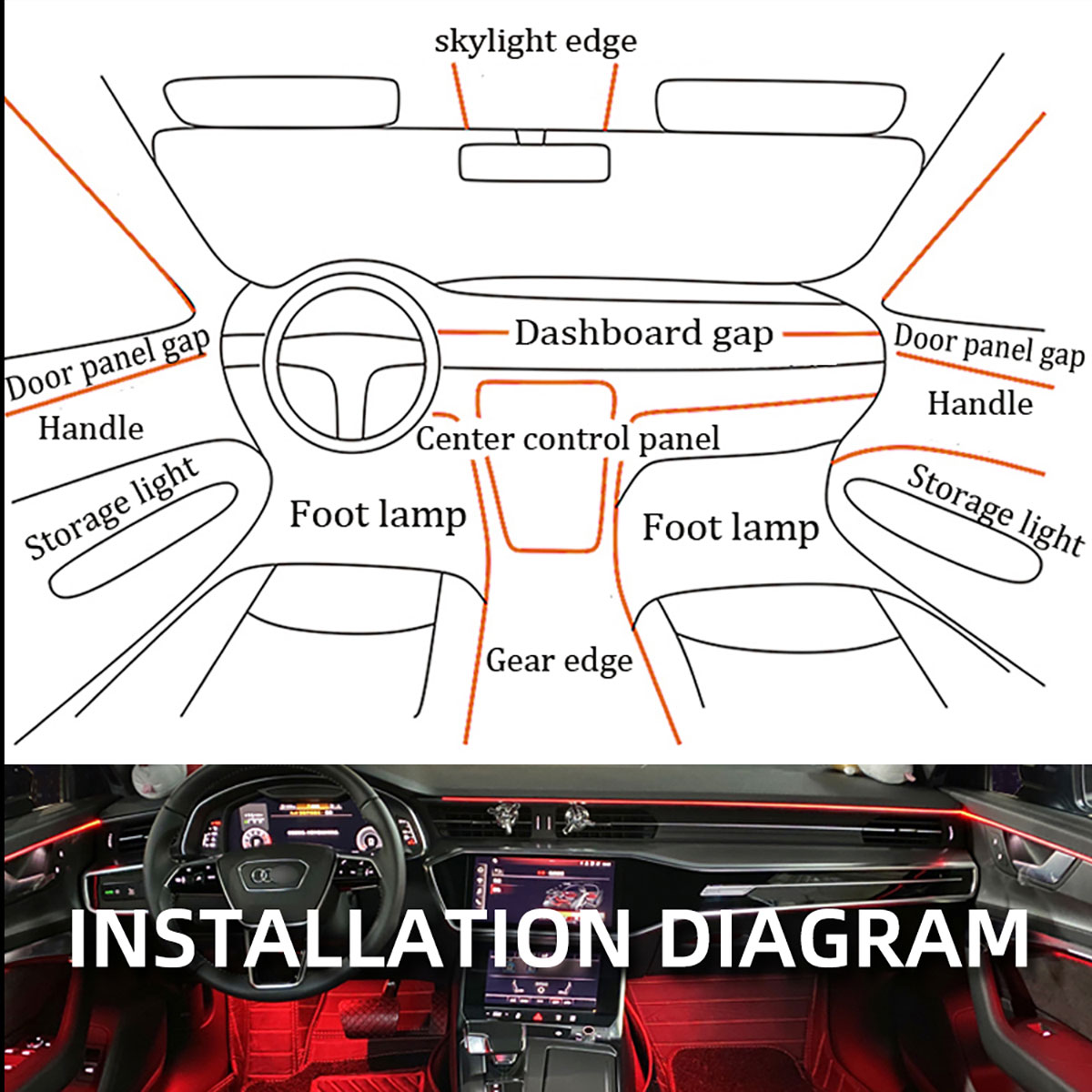 Auto-Innenraum-Ambiente-Kaltli – Car Dashboard Light Fiber Optic Bewertung und Preis