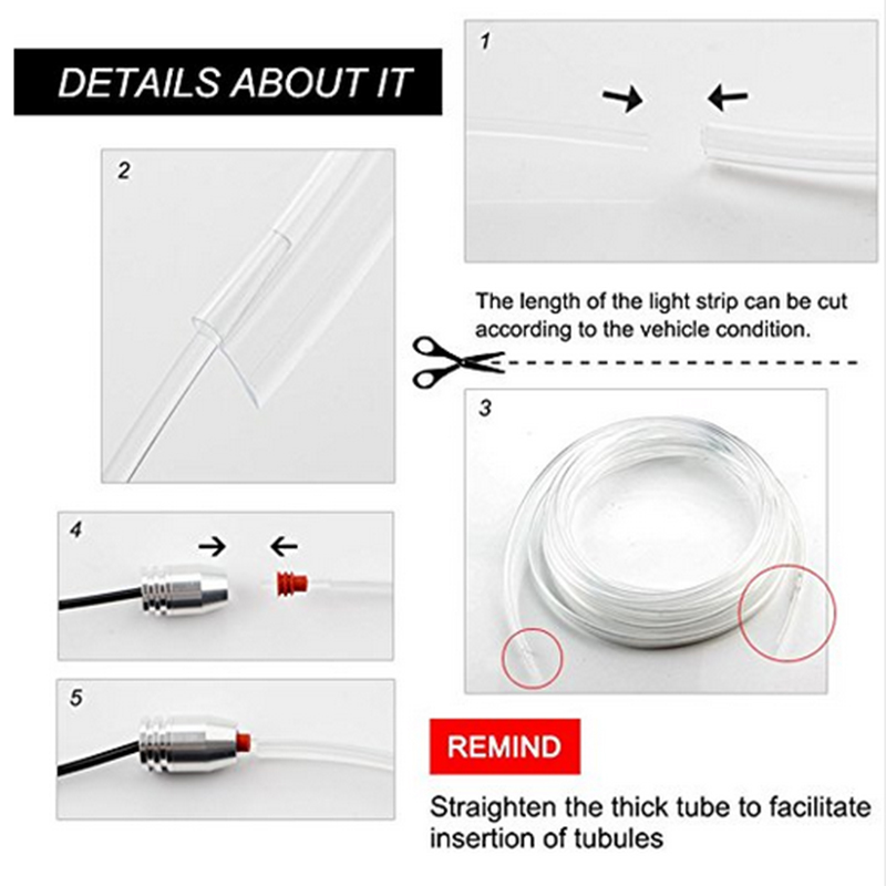 5 in 1 6M RGB Fiber Optic Atmo – Car Dashboard Light Fiber Optic Bewertung und Preis