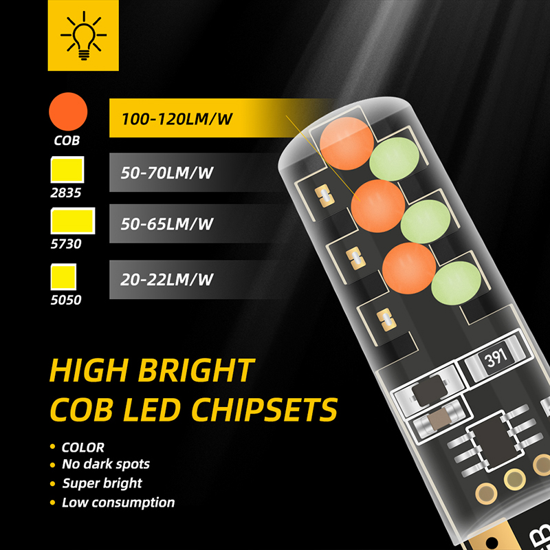 1set T10 W5w RGB Led-lampe Fer – Car Ambient Light Kit With Remote Bewertung und Preis